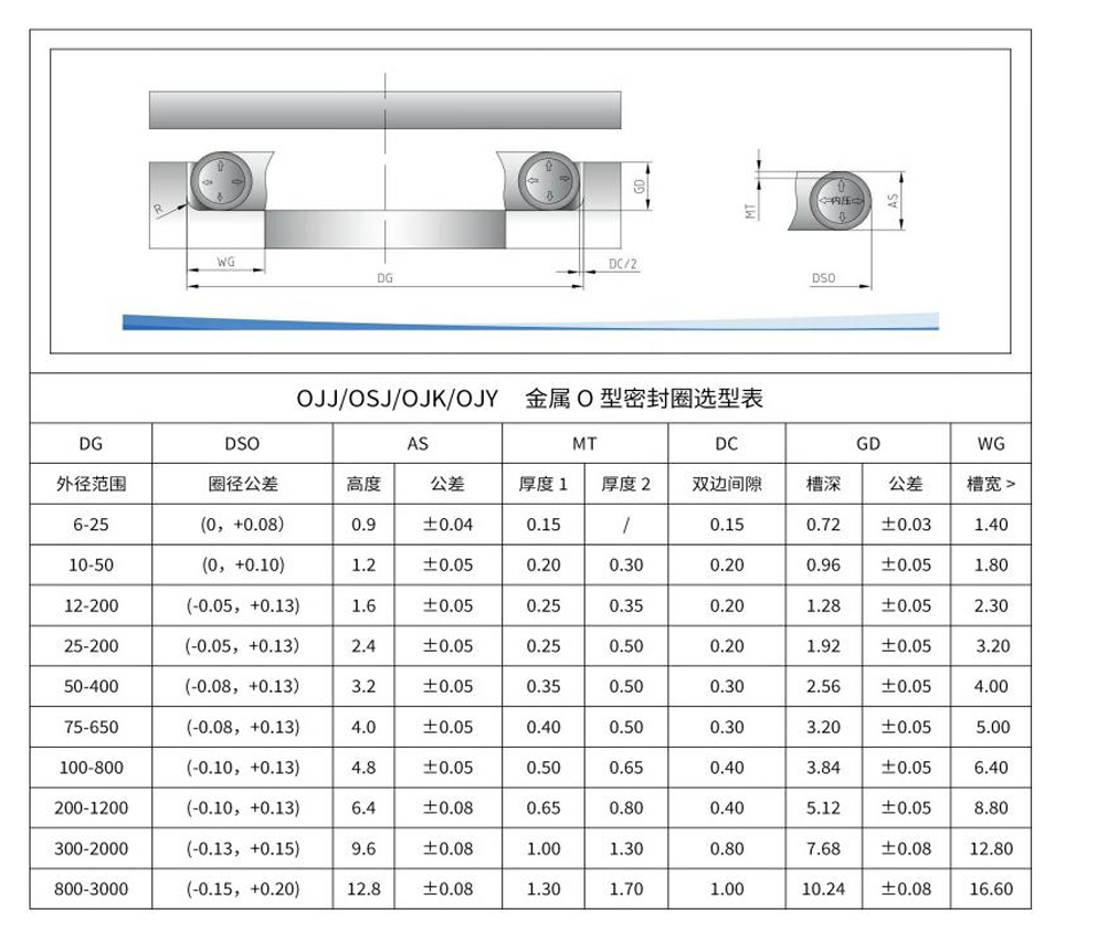 72c228b5a1e180b70273a2854f12bb5.png